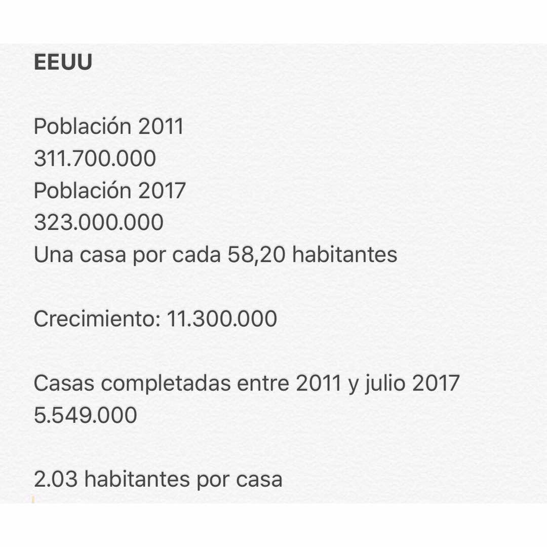 henryslor's tweet photo. #Venezuela ejemplo en construcción de viviendas para el pueblo,#EEUU ejemplo de crisis Inmobiliaria, una de las 5 crisis del imperio. #23Ago https://t.co/anZSdK2qg2