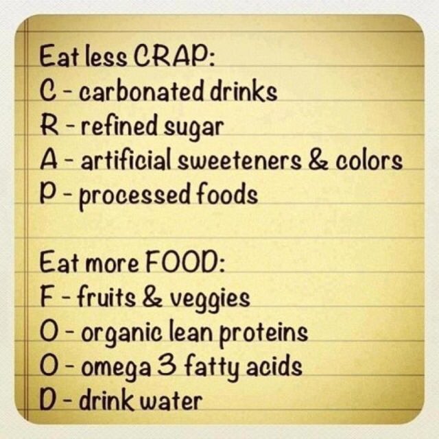 CrossFit1836's tweet photo. Less crap, more food. Simple as that!😜🍏🔆 #nutritionmadeeasy #crossfit #1836 #kingwood #healthylifestyle #1836nutritionchallenge https://t.co/MfmugJteGx