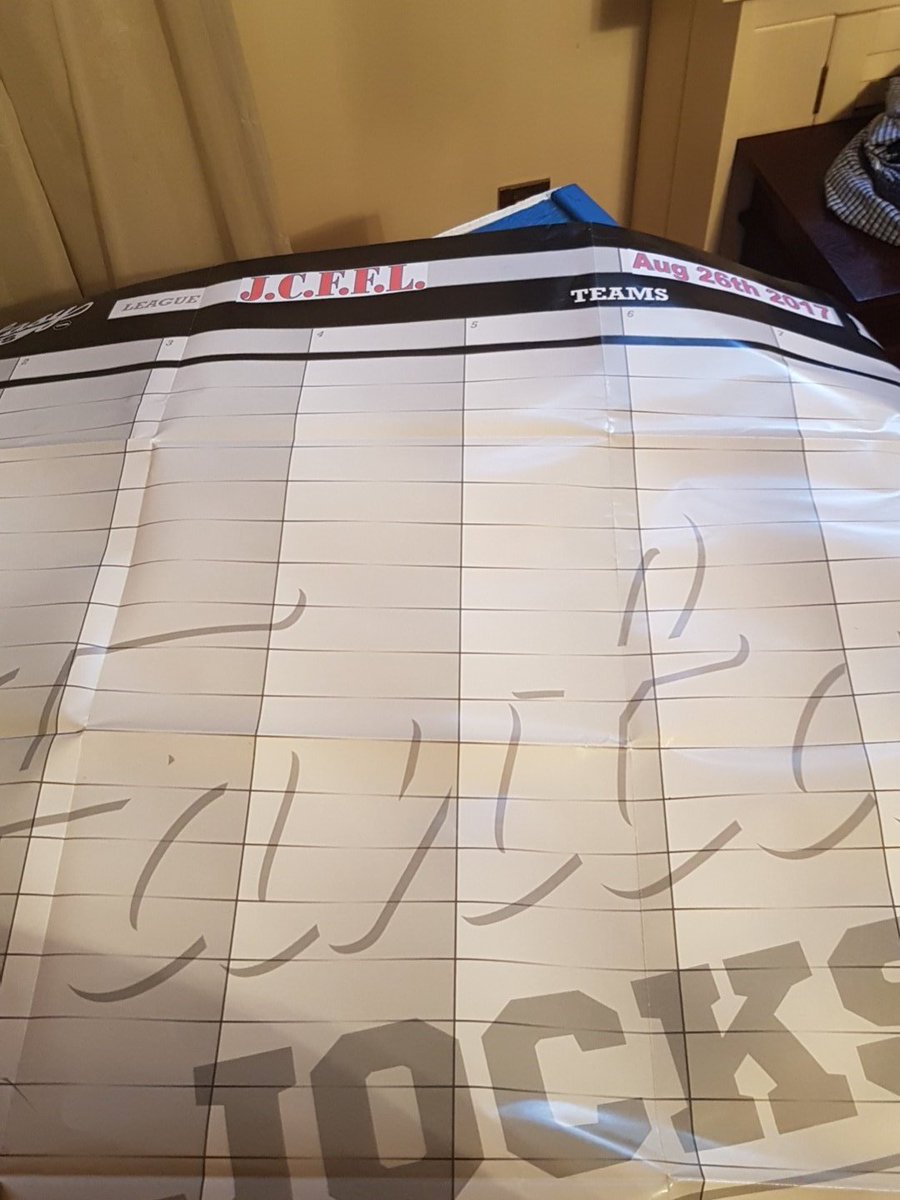 joecam_17's tweet photo. @FantasyJocks just starting to prep this year's fantasy draft board thanks to #fantasyjocks https://t.co/lXVQ62ateX