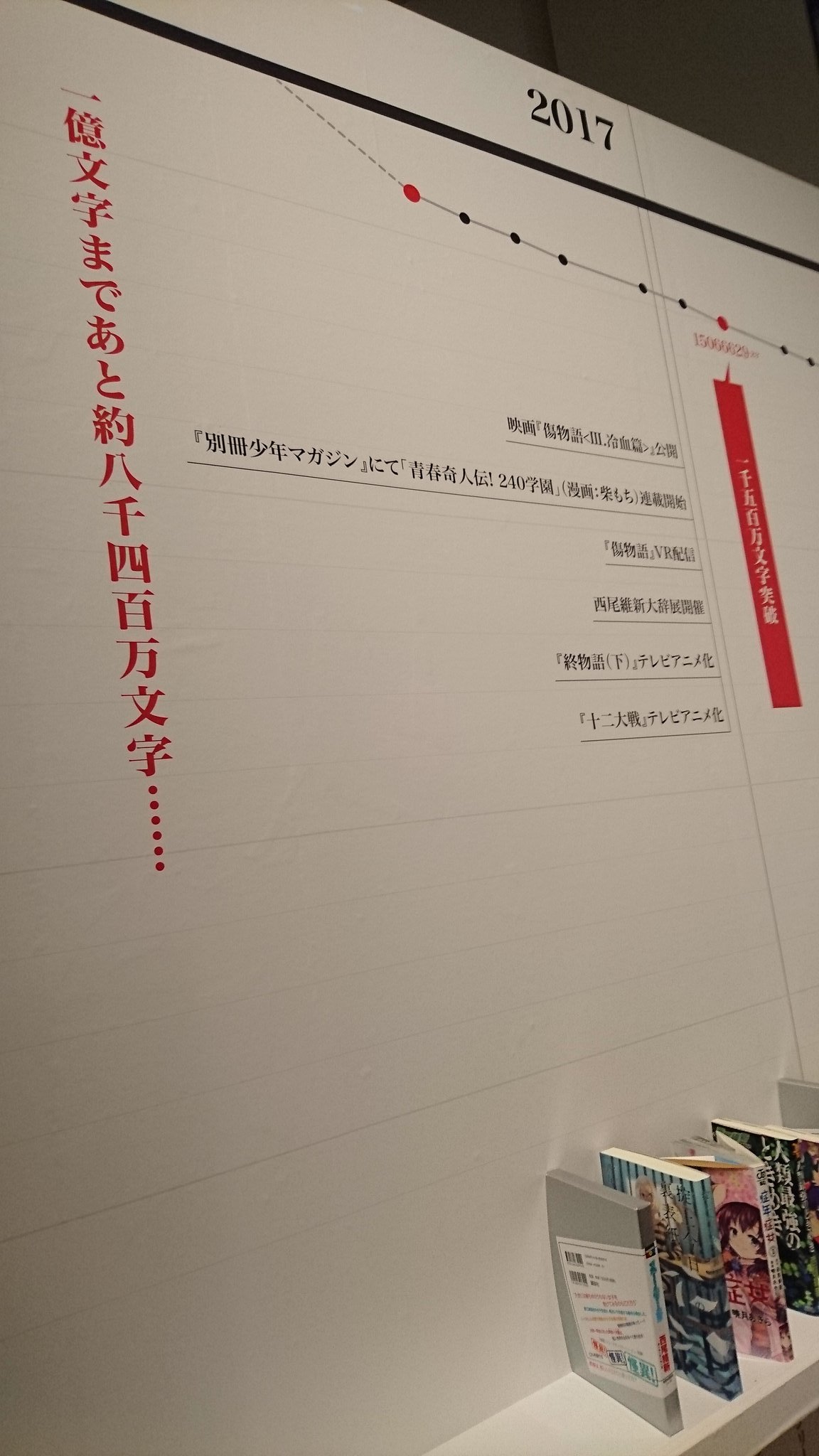 Akakit 土曜日心斎橋大丸にて 西尾維新大辞展 音声ガイド 掟上今日子 哀川潤 付きで 著作を一冊も読んだことなく 恋愛サーキュレーション 好きで物語シリーズ アニメの一部しか見ていないおれには 未読の16 000 000文字が待ち受けている 岡山に来