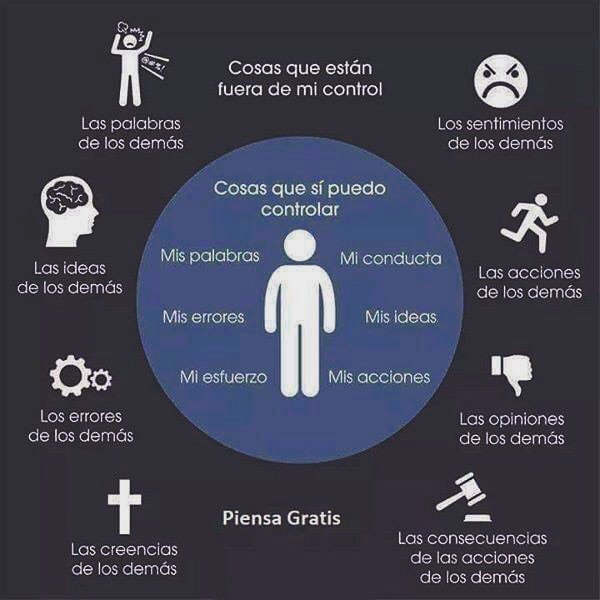 Sciendo_Psynaps's tweet image. #locusdecontrol es un término psicológico acorde con la Teoría del #Aprendizaje Social de #Rotter ( precedente a la Albert #Bandura) que ha…