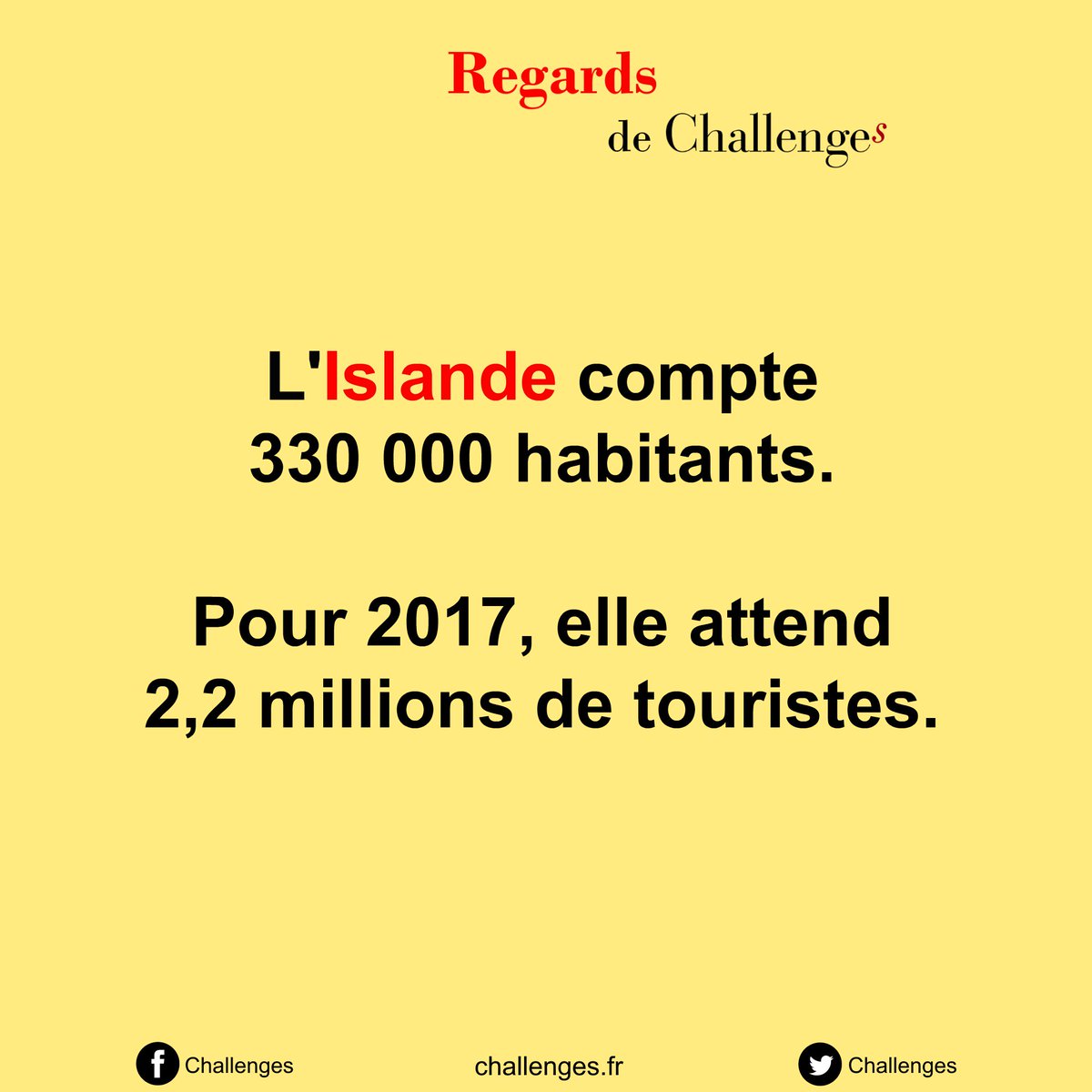 Challenges's tweet photo. https://t.co/uhAwnEmHXd