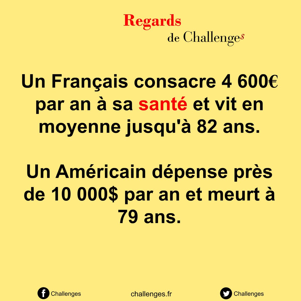 Challenges's tweet photo. https://t.co/oxIVmNy6lx