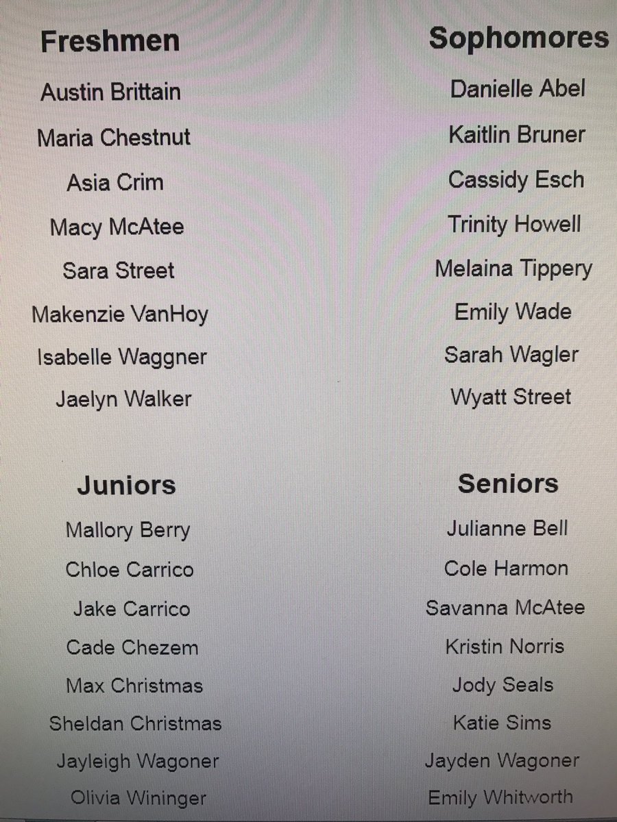 LionsHS_StuCo's tweet photo. Congratulations to our 2017-2018 Student Council members!! Meeting tomorrow during WIN. If you can't be there, let Wesley or Fodrill know. https://t.co/ftwE0alFZQ