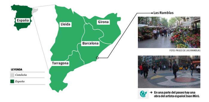 Granma_Digital's tweet image. Las Ramblas: una visita al centro de #Cataluña
bit.ly/2ip8NxU #BarcelonaContigo #barcelonaestoycontigo  #AtentadoBarcelona