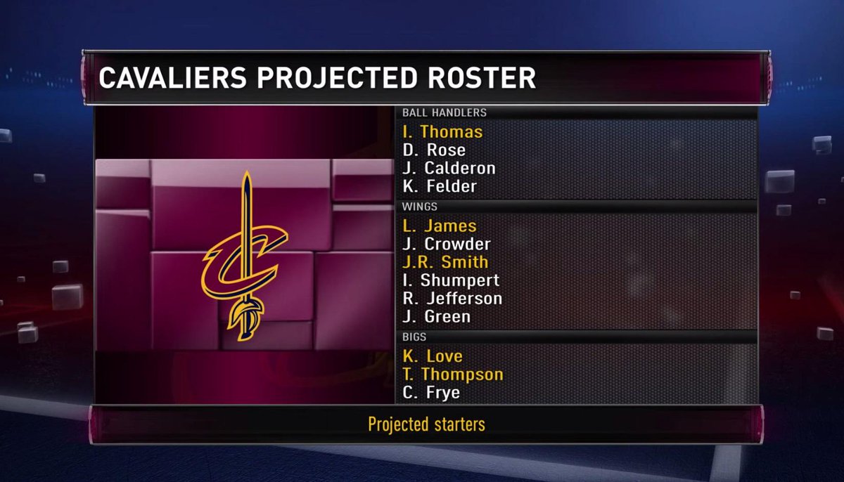 Cavaliers Depth Chart