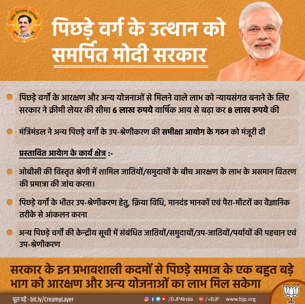 BJP4India's tweet image. मोदी सरकार ने पिछड़ा वर्ग क्रीमी लेयर की सीमा को 6 लाख रुपये वार्षिक आय से बढ़ाकर 8 लाख रुपये किया।