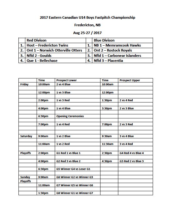 Come on out to support the U14 Boys Fredericton Twins as they begin their fight for gold 2:00 Friday, August 25th at Prospect Lower!!
