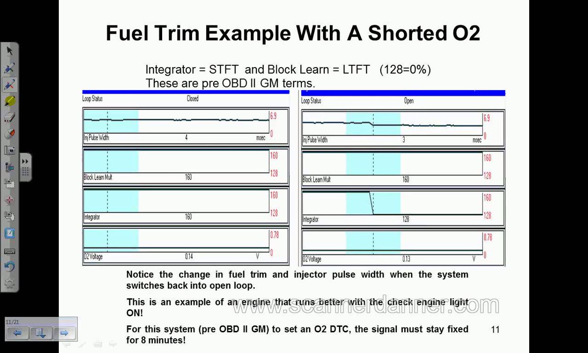 lunarauto223's tweet photo. Engine running check using fuel trims ยฃ45
~sheffield #enginefaults #enginetuning https://t.co/hhwihscszz