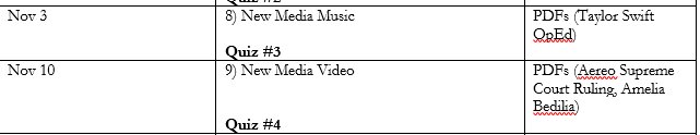levydr's tweet photo. So, should I switch the weeks on the syllabus to line this up better, #comm200 @taylorswift13? #reputation https://t.co/auIHO5HGyv