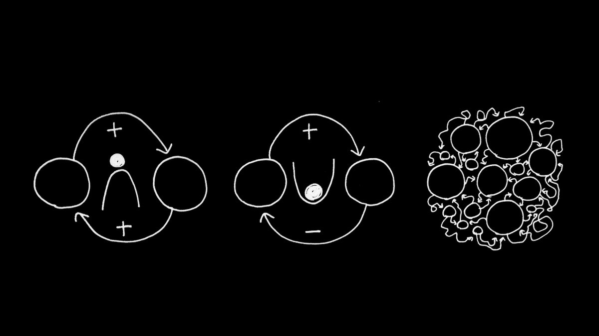 ncasenmare's tweet photo. My @longnow talk is finally online! In it, I give you tools to DRAW SYSTEMS. Also, there's 200 hand-drawn slides.

🎬 https://t.co/3IFggPNBfA https://t.co/vjgYeZGiWQ