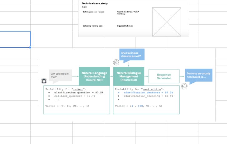 Rasa_HQ's tweet photo. Do-it-yourself NLP for bot developers
https://t.co/ZQPrh7gOhp …
#Bots #buildingbots #NLU #AI #botdevelopers #ML #NLP https://t.co/S56L5matsj