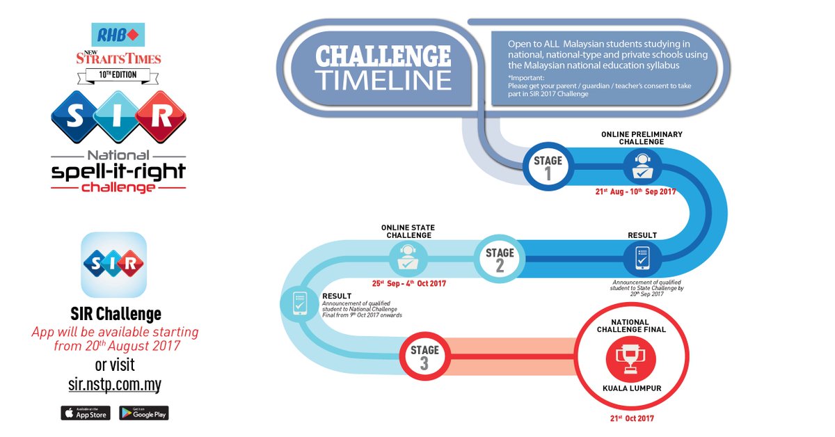 NST_Online's tweet photo. RHB-NST’s Spell-it-Right is back, with an all-new digital format. Follow us & watch this space to know more #sirchallenge #spellitright2017 https://t.co/MlXPXllnGE