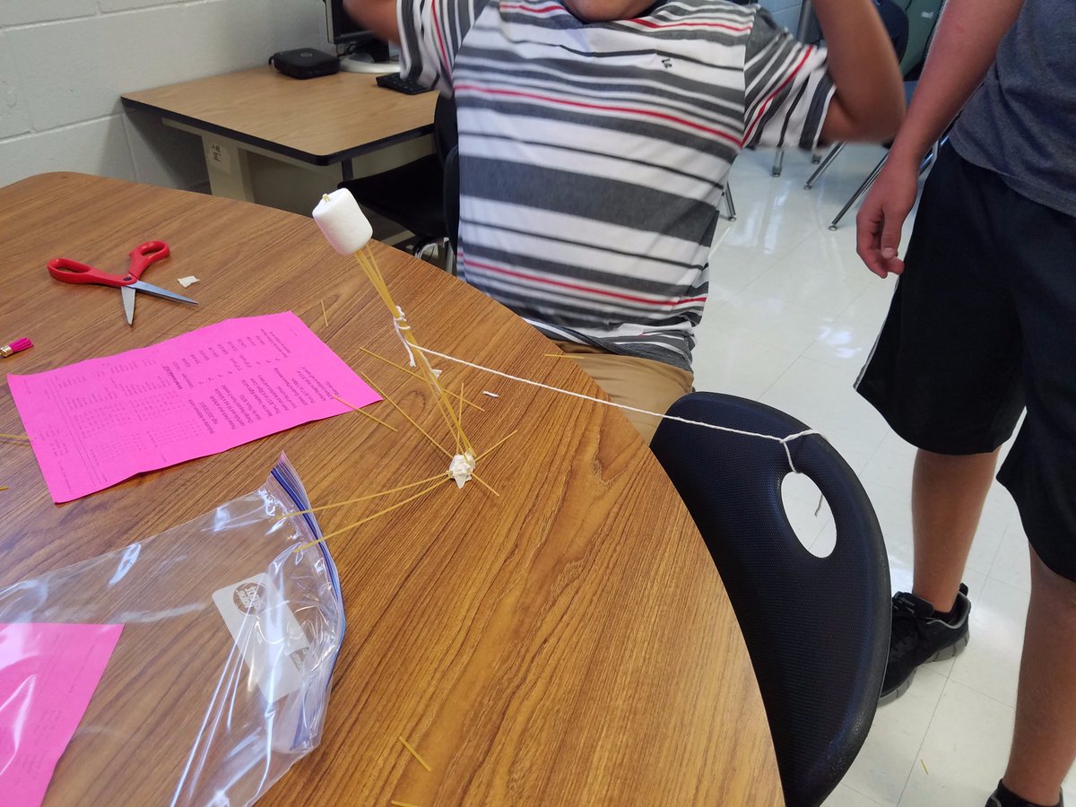MsBiltonRJH's tweet photo. Team Building and Outside the box thinking on the first day back! #8thELAwithMsB @whatsnewatrjh https://t.co/de4EKM0FJY