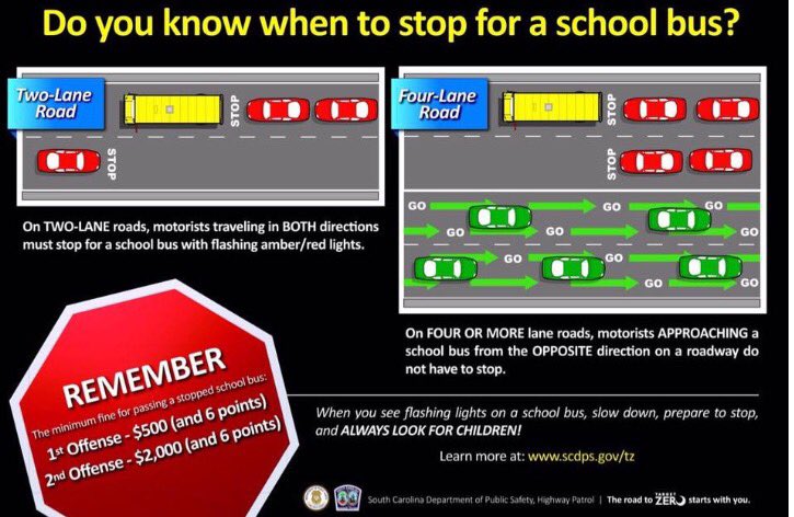 TrooperBob_SC's tweet photo. Do you know when to stop for a school bus in South Carolina? Here's the answer 👇🏻🙂🚍📚 https://t.co/lEztmkXQE0