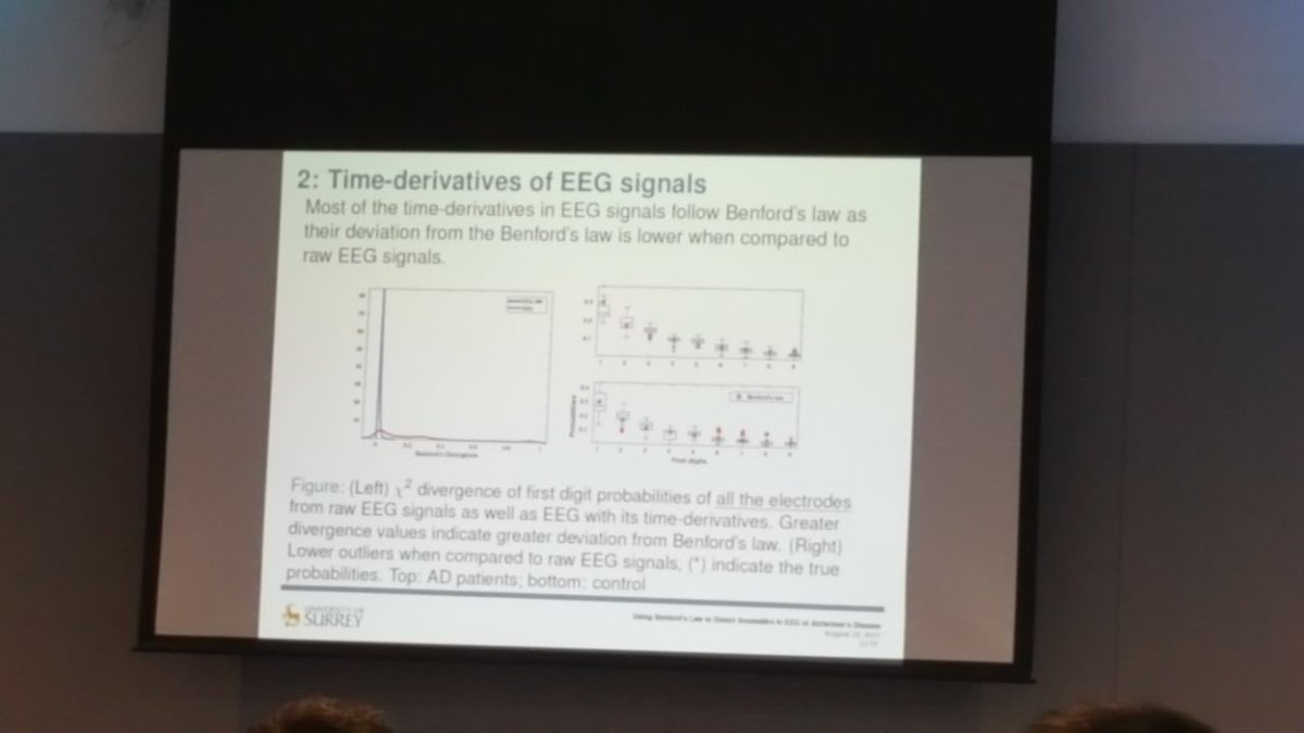 tanyastanko's tweet photo. βΌοΈπ@jb03hf paper at #CIBCB is nominated/shortlisted for best paper https://t.co/3st9J3lxVZ