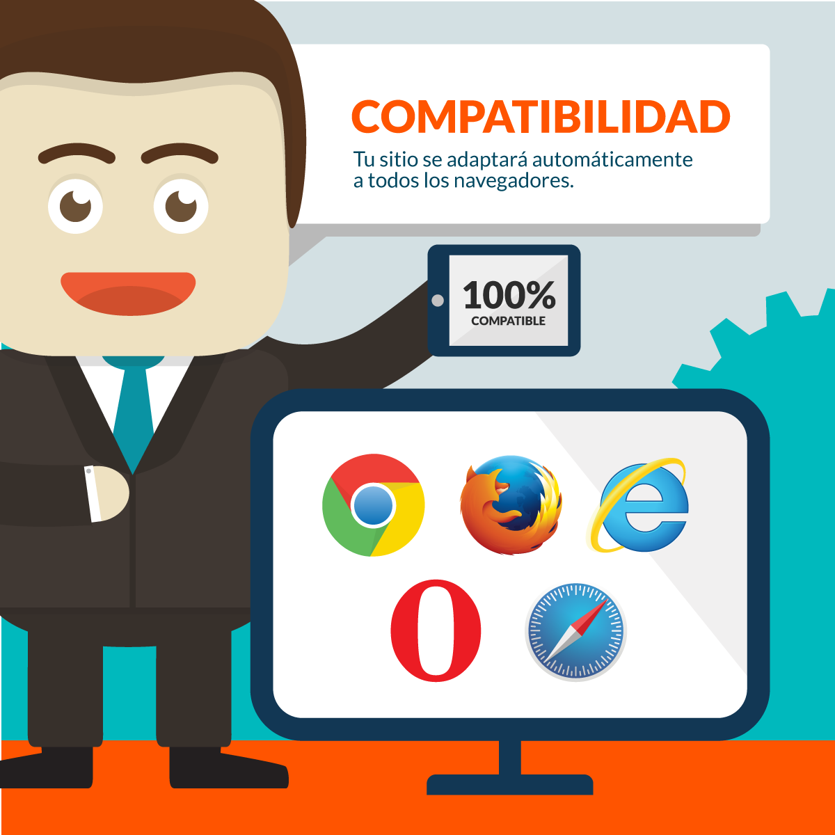 IMakeIT_ARG's tweet photo. Tu Sitio Web podrá visualizarse utilizando cualquier navegador 💻

Conocenos > https://t.co/EpqQvhSgPv https://t.co/qalumYIfwd