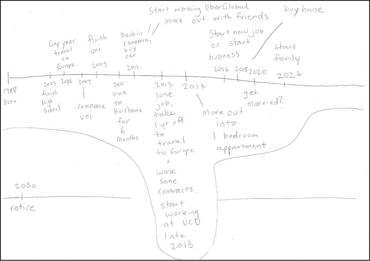 download markov chains and mixing times