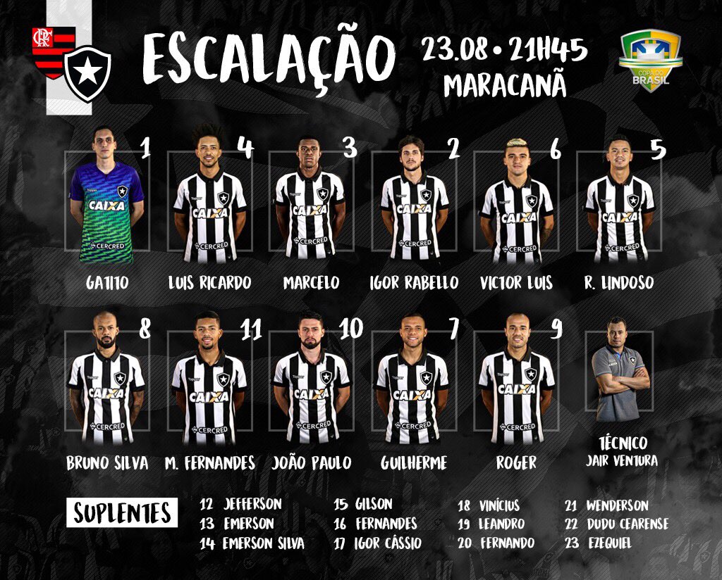 Botafogo F.R. on X: O Fogão tá 100% embalado no tapetinho! 🔥🏟️  #VamosBOTAFOGO  / X