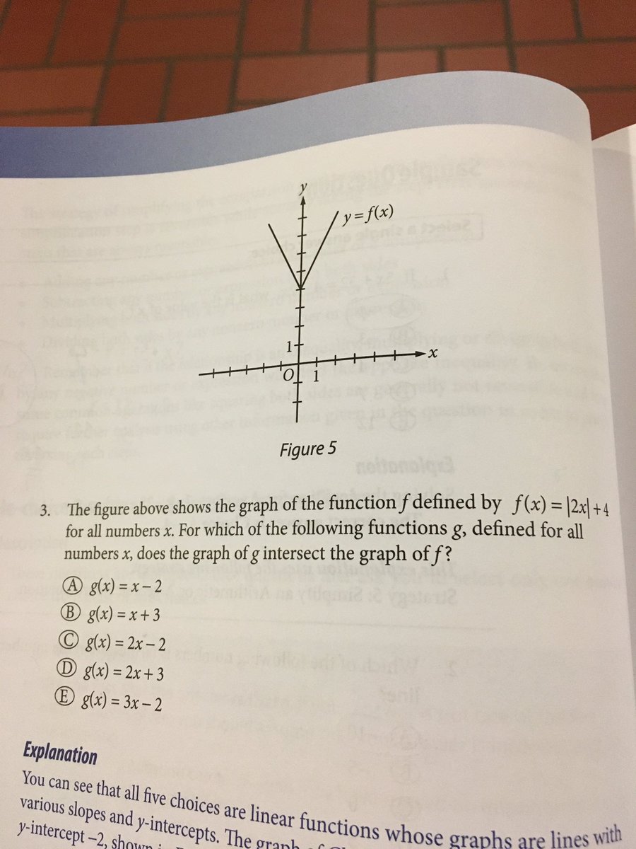 IndyChelsea's tweet image. Laughing hysterically through math homework because I literally have no clue. #cantmath