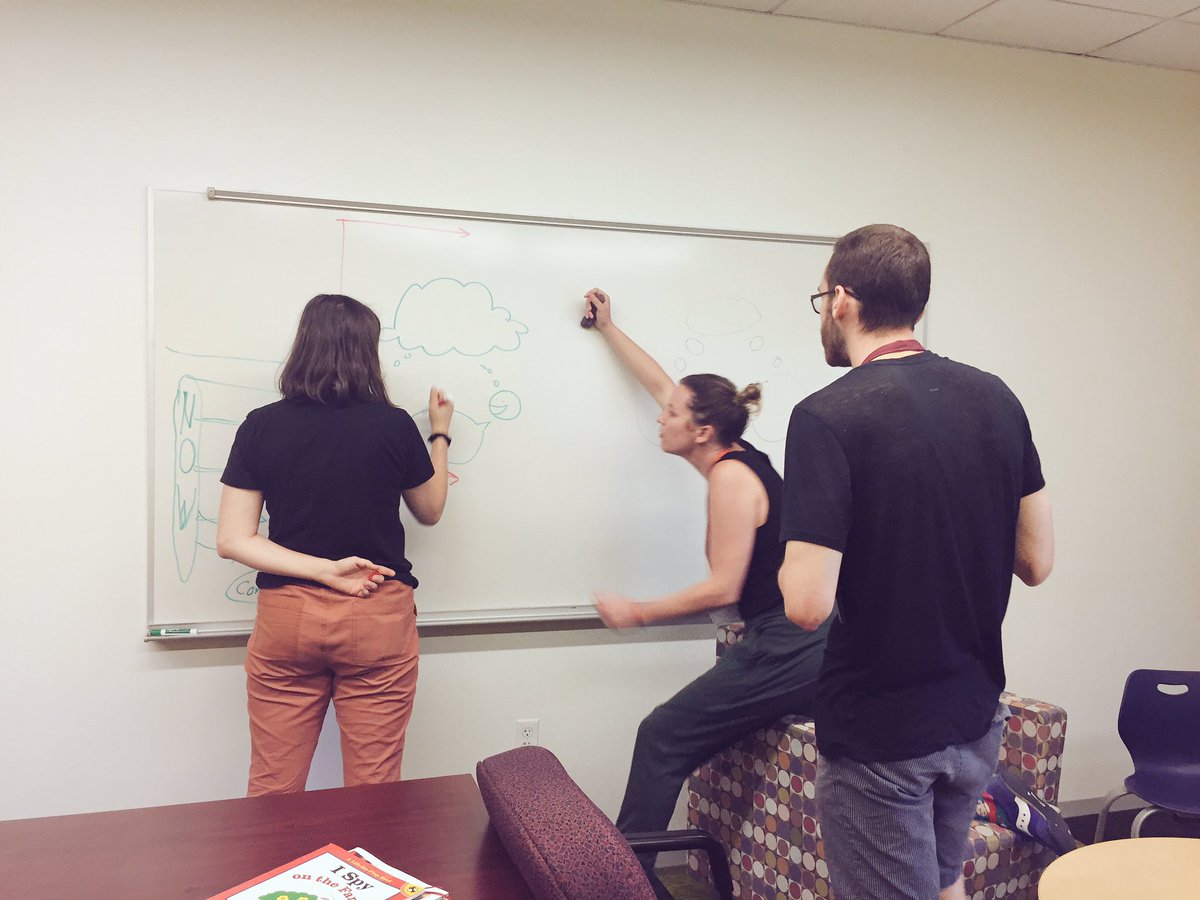 AskAndreaHite's tweet image. Do you even #prototype, bro?  #LabLearns #LabEDTraining17 #DesignThinking