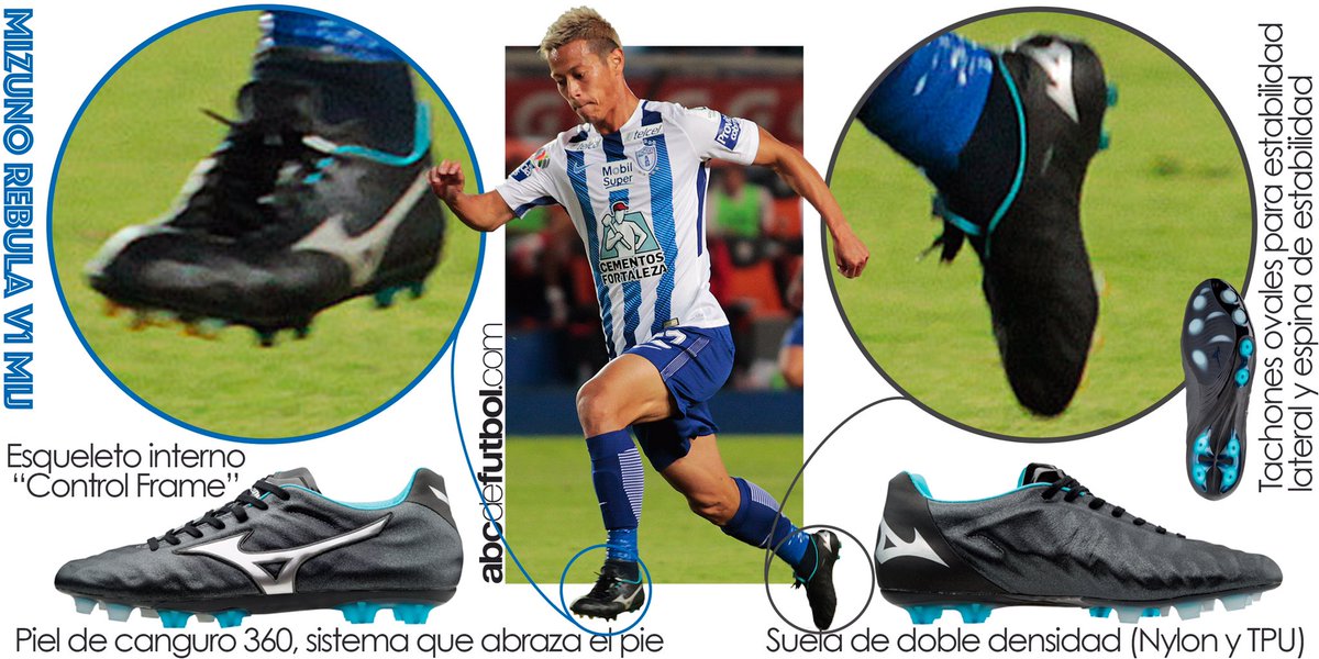 keisuke honda mizuno