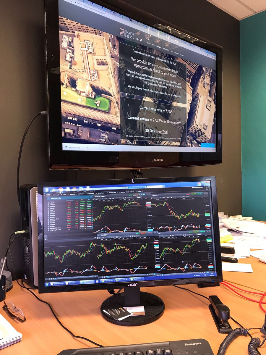 tradinginbox's tweet image. Join us today at tradeinbox.co.uk to receive our profitable stock market trade setups! 30-day free trial on offer. #stocks #trader