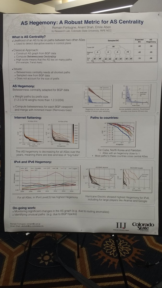 anantshah23's tweet image. Stop by our poster at #Sigcomm2017 to learn more about AS Hegemony (Detecting structural changes in AS topology)