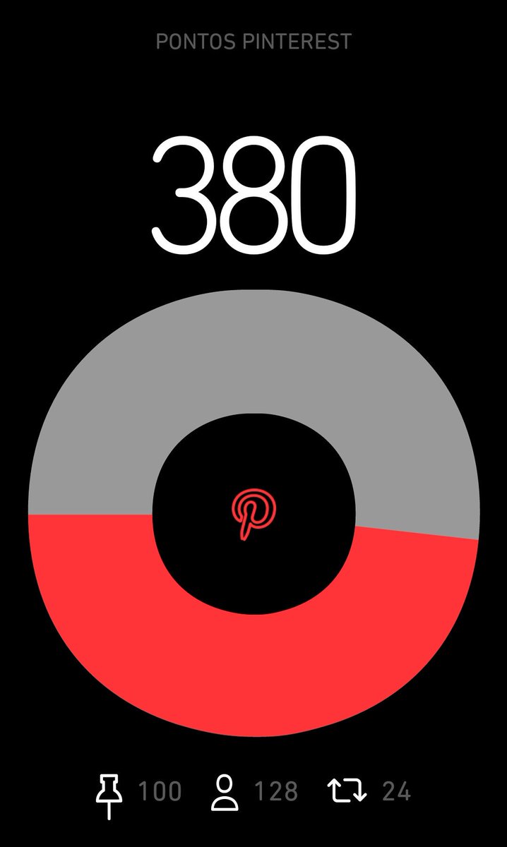 Me ajudem betasss, preciso de repins e seguidores eu sigo de volta!! 🙏 br.pinterest.com/nascimento5414/

#BetaQuerLab #BetaAjudaBeta