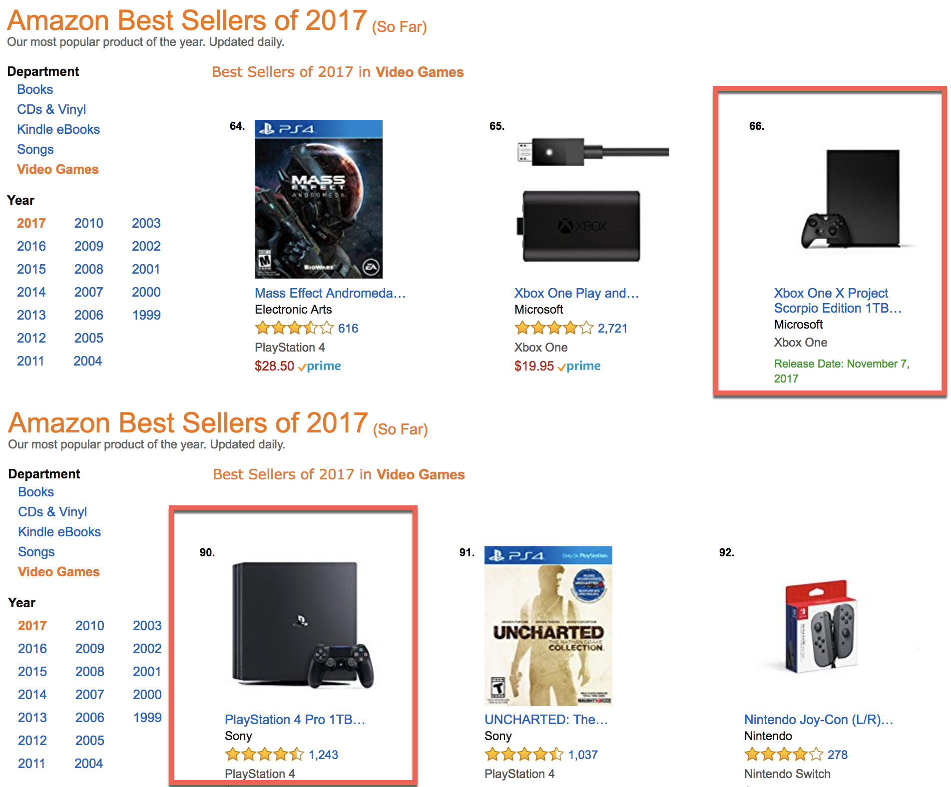 Amazon edition. Sony TB 2000. One s Project Scorpio. Amazon's choice vs best seller.