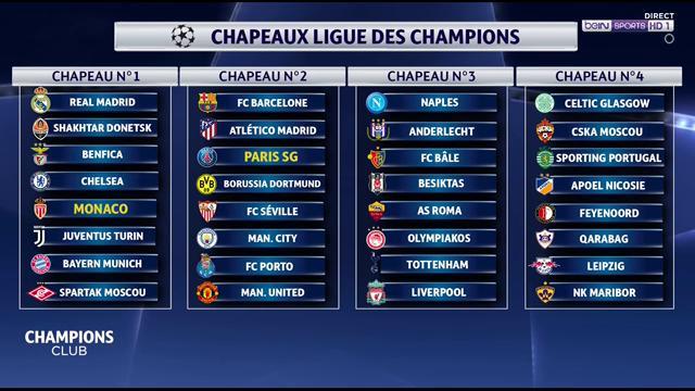 Le calendrier de la Champions/Europa League - Page 12 DH8XN_lUMAE8dli