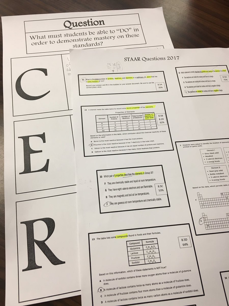 mrstscience9's tweet photo. Quality Questioning CER Inquiry #processingskills #dualcodedquestions #dovsknow @NISDSecScience @NISDStinson https://t.co/8YLqvNhj2b