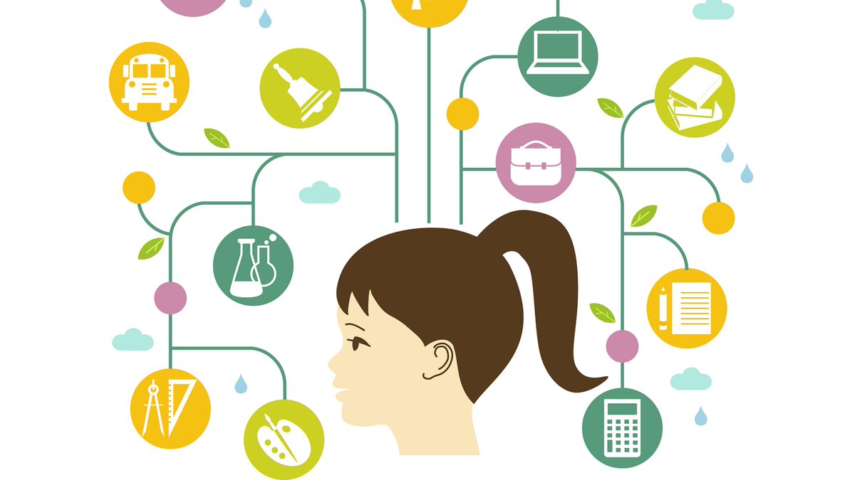 edutopia's tweet photo. The teenage brain is wired to learn—so make sure your students know it: https://t.co/xCQqT71uHK #neuroscience https://t.co/oeDiNcFl5D