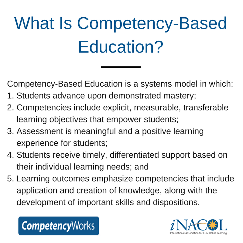 Aurora_Inst's tweet photo. What is #CompetencyEd? Learn more about the phrase, concept, and the #schools putting it into action. https://t.co/97XBarcsqF #CBE #comped https://t.co/eMMcfBpLzk