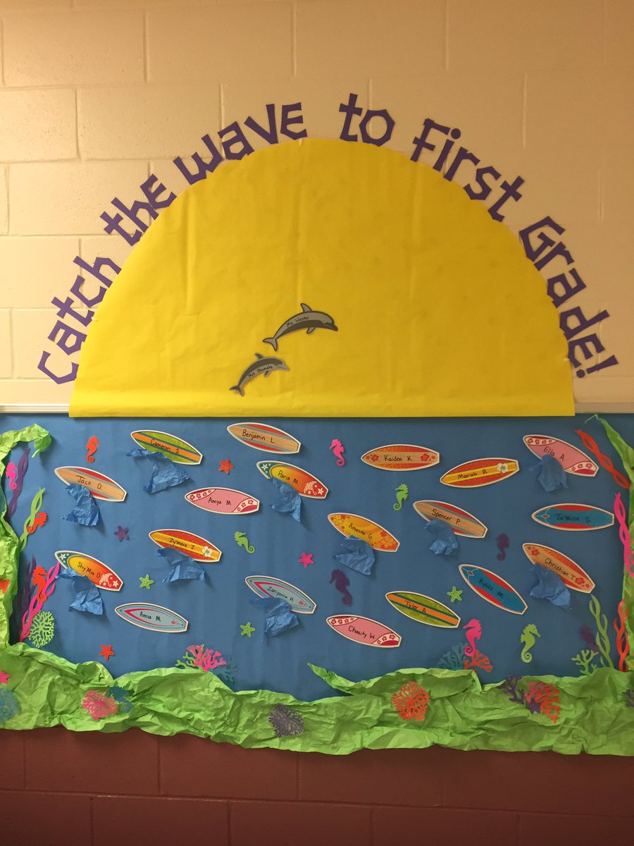 Wave_Wahoos's tweet photo. See you Monday for the first day of school! https://t.co/dmxAYIsclU