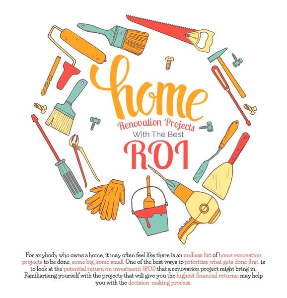 Home Remodeling Projects with the Best Return on Investment
spaceio.com/2273/home-remo…
#spaceio