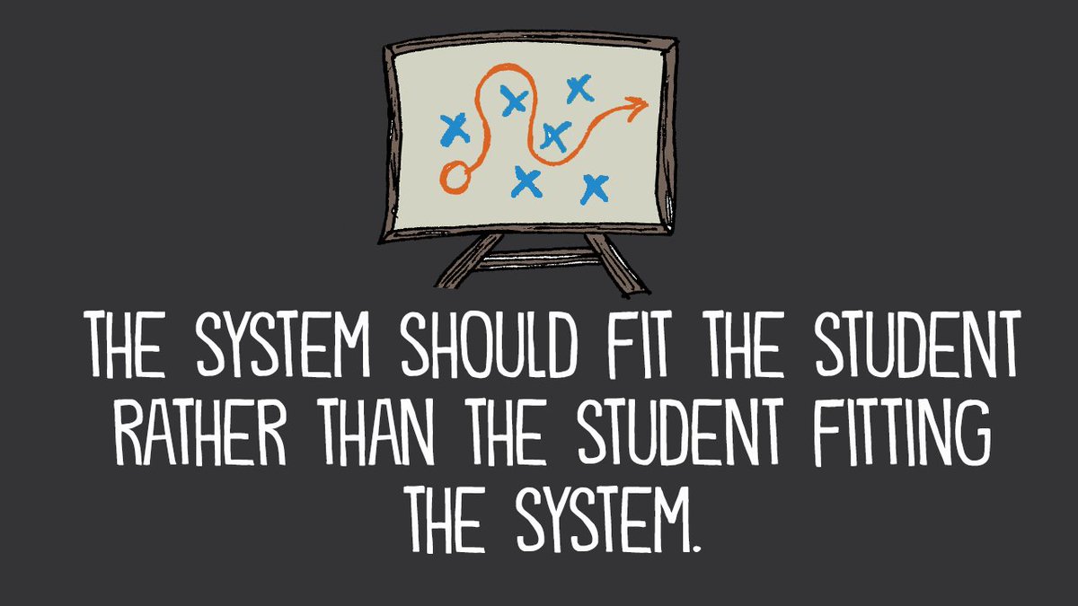 Turning Problems into Solutions #UDL crwd.fr/2xr2YTp