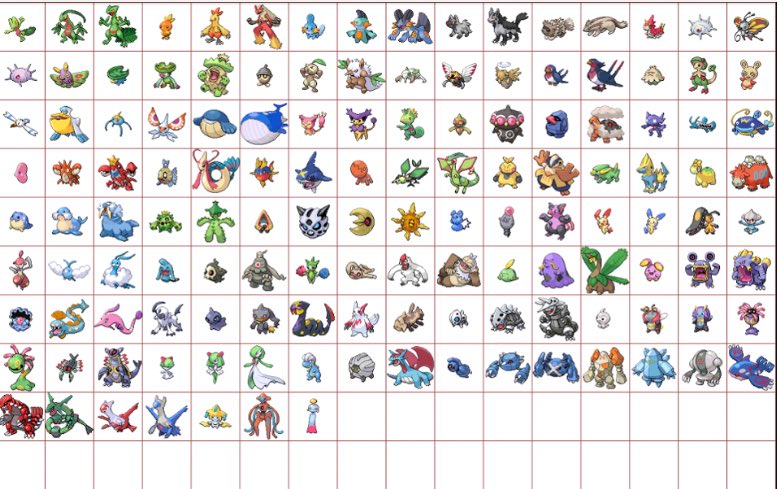 Pokemon_Go_Py's tweet image. 😱❗️Nombres Pokémon de la Gen 3 aparecen en los códigos detrás de la nueva actualización 0.71 de #PokemonGO a lanzarse proximamente..