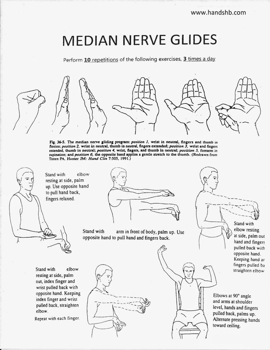 Anyway, here are some exercises for joint/nerve pain that my physical therapists recommended to me! Hopefully his helps others too. 