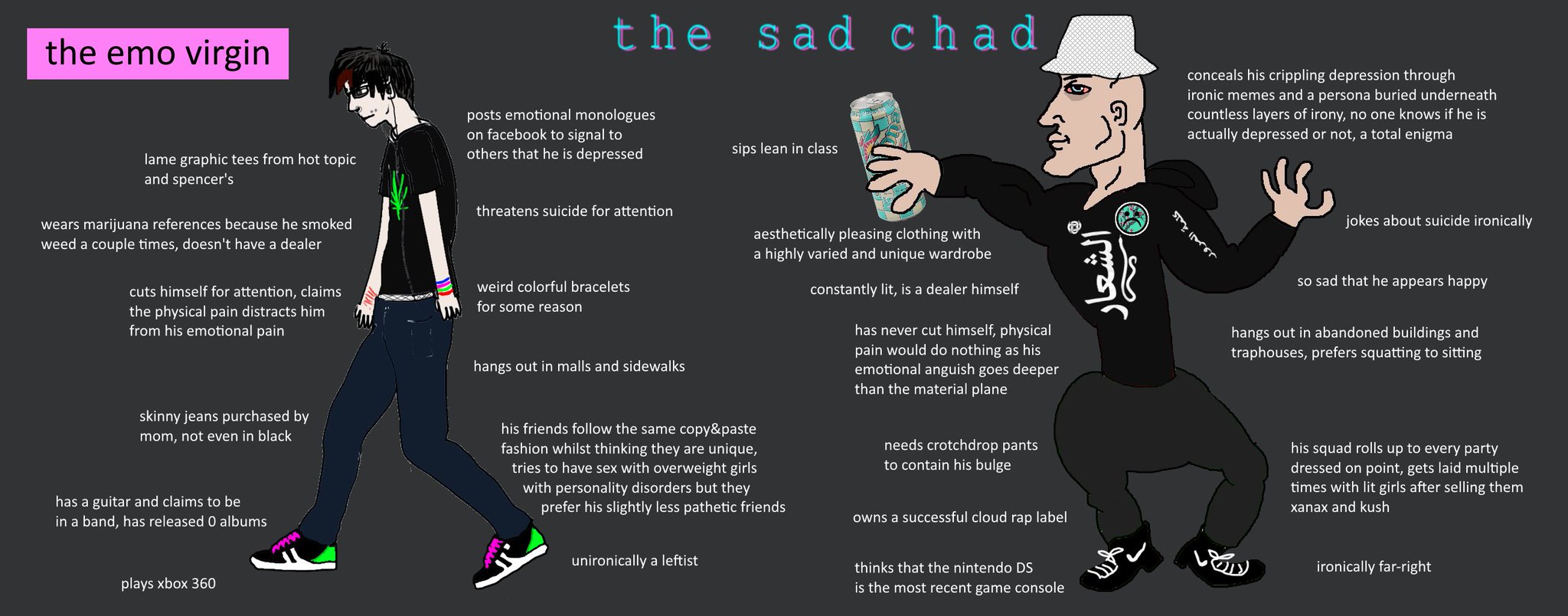 stormblood enjoyer on X: The virgin thinking emoji vs the chad