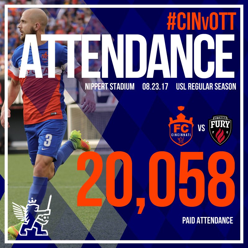 fccincinnati's tweet image. Who said weeknight crowds can't be big? You've done it again, Cincinnati! #CINvOTT 

#RiseTogether