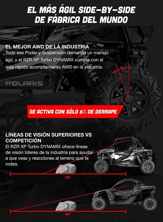 polaris_cln's tweet image. Por algo somos líder en la industria 😎 ift.tt/1pdxc8v