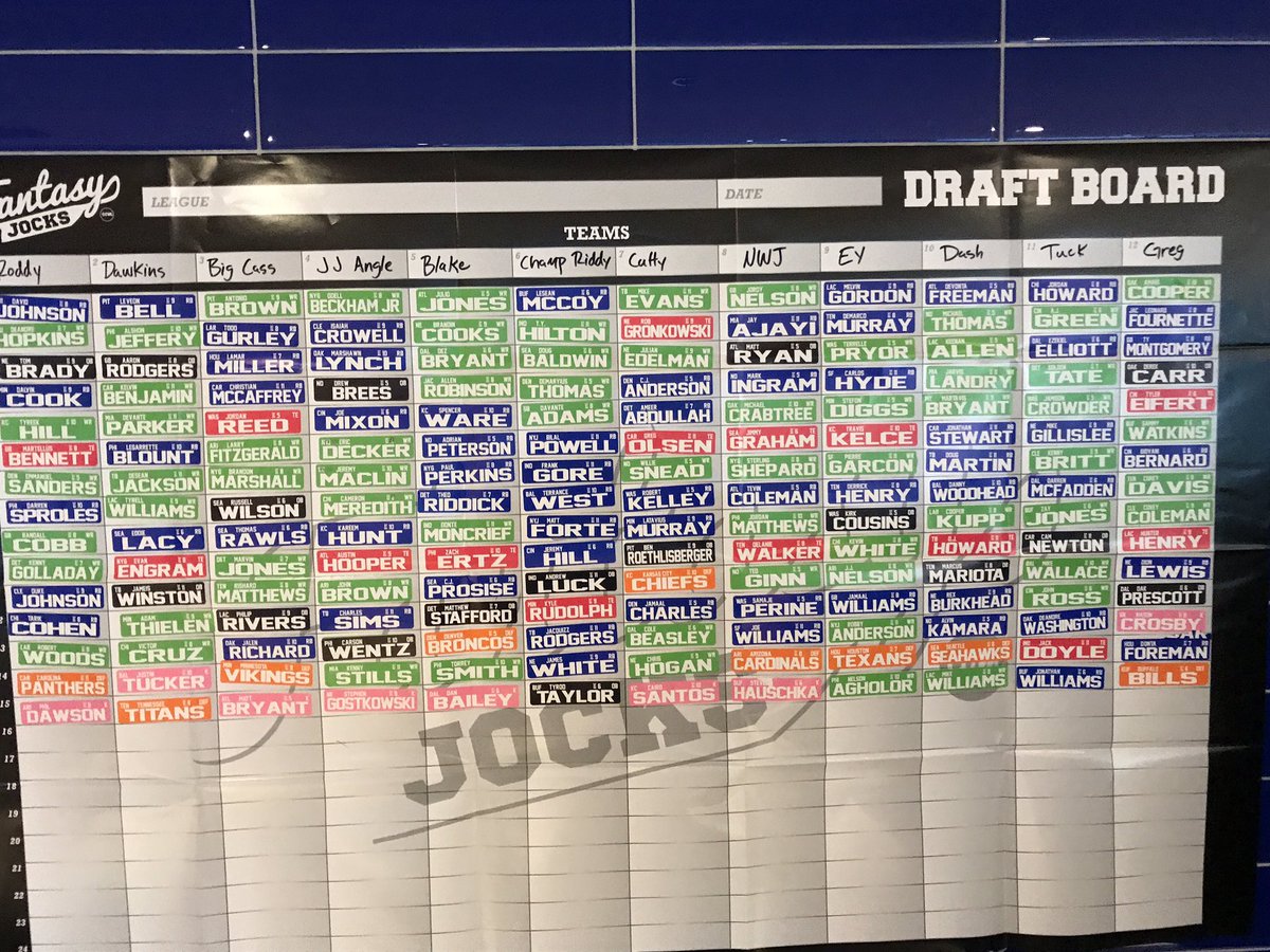 AngeloDawkins's tweet photo. Yoooo special thanks to @FantasyJocks for hooking us up with this awesome belt and draft board good looking out fam https://t.co/YY6mGmOA4K