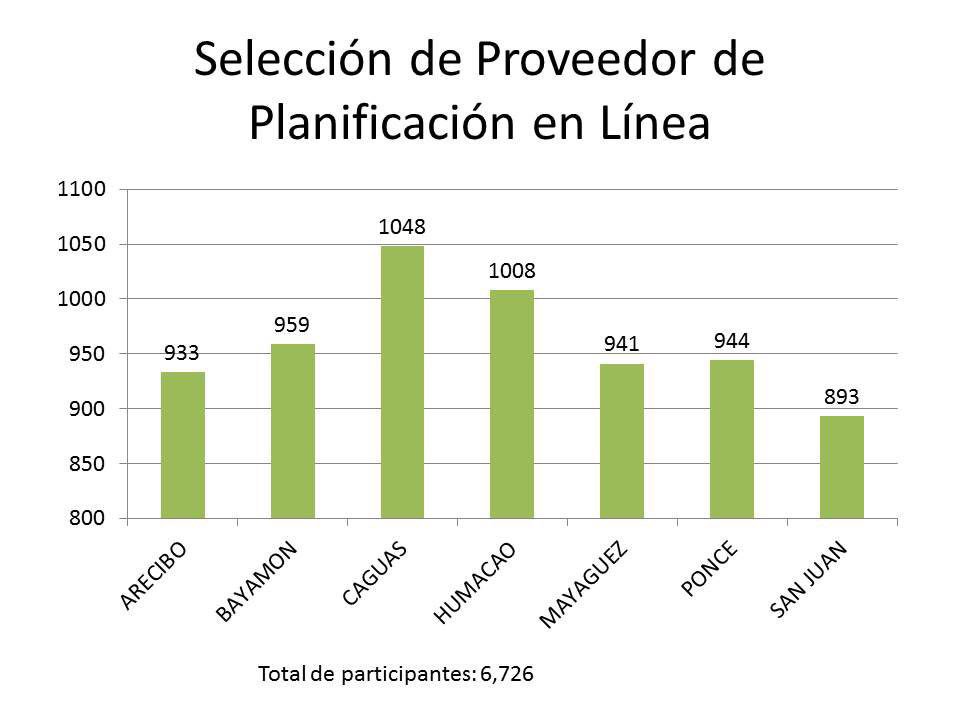 Docentes: por favor voten para la herramienta de planificación q más les gusta! Cerraremos la votación mañana.