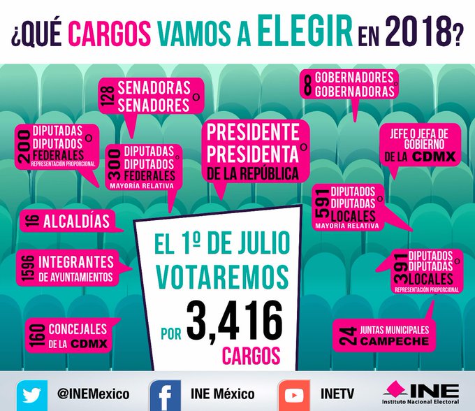 Ver imagen en Twitter