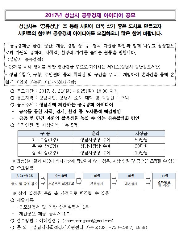 #2017.성남시 공유경제 아이디어 공모 #기간 : 2017.9.25까지 #성남시 #고용노동과 #성남시사회적경제지원센터(031-729-4968)