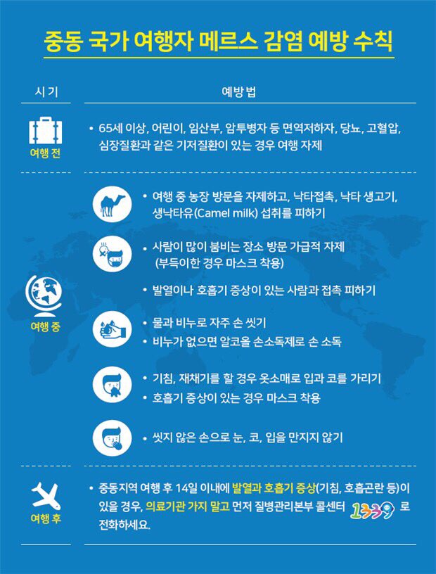 김진원(중원구보건소) tweet media