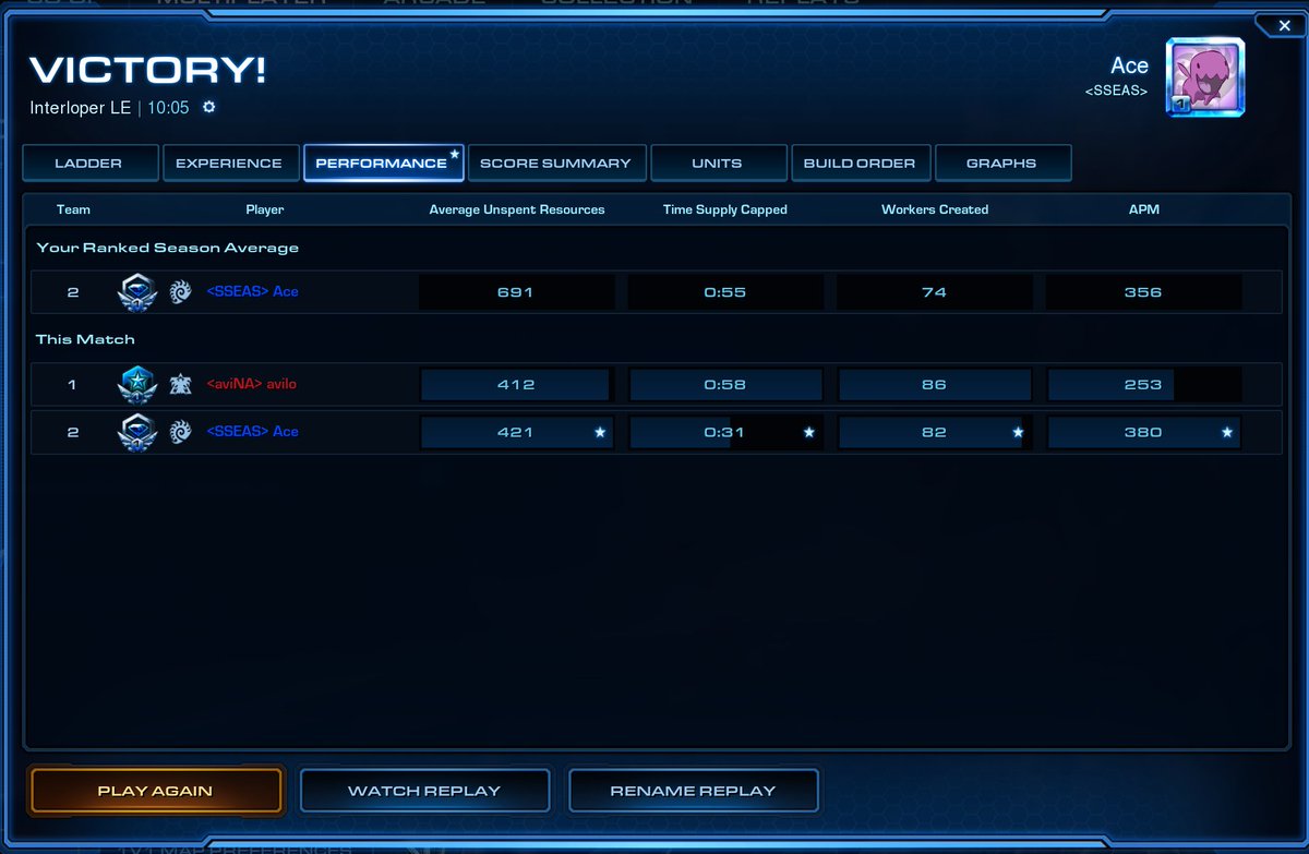 SC2Ace's tweet image. Is this actually avilo or a troll bot?