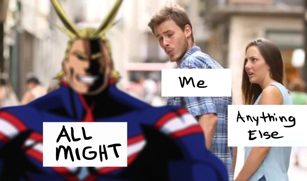 All Might tweet media