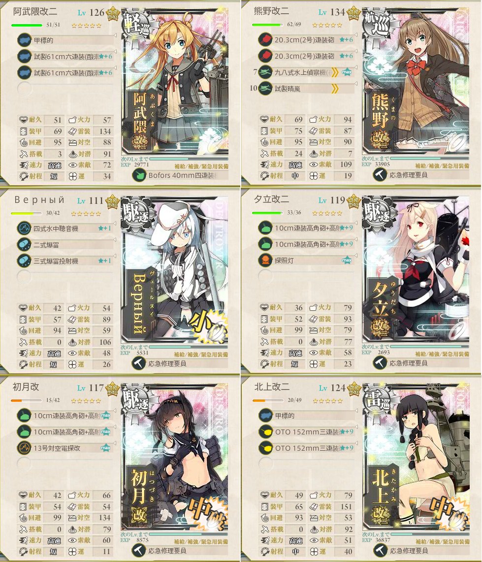 97号さん E6甲 地中海マルタ島沖 戦力ゲージの突破編成です Kmpsの最短ルートを採用 弾薬ペナなし 条件 高速統一 戦艦 空母 3 雷巡1以下 ソ級対策で対潜役を一人入れました それでもギミック解除すれば余裕で昼撃破可能です E5の方が